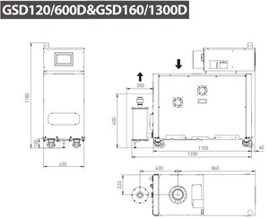 <span class=keywords><strong>Bomba</strong></span> <span class=keywords><strong>de</strong></span> vacío <span class=keywords><strong>de</strong></span> tornillo seco industrial sin aceite GSD160/1300B(D) 380-400V trifásica personalizada, velocidad <span class=keywords><strong>de</strong></span> bombeo <span class=keywords><strong>de</strong></span> 1300m³/h - Product Image 4