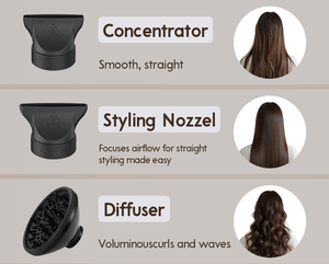 Custom Professional Salon <strong>Hair</strong> <strong>Dryer</strong> 2300W AC Motor Negative Ion <strong>with</strong> Diffuser and <strong>Comb</strong> for Hotel Use - Product Image 4