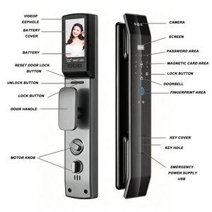 Cerradura Inteligente Digital para Puerta de Madera Glomarket Tuya con Intercomunicador Bidireccional, Aleación de Aluminio, Huella Dactilar y Reconocimiento Facial 3D - Product Image 5