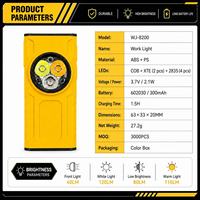 Mini Linterna LED+COB EDC con Imán en la Parte Trasera, Luz de Trabajo Blanca, Roja, Amarilla y UV, Recargable por USB, Linterna de Llavero