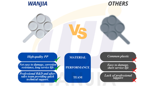 WANJIA cakram uji coba sapi tahan lama, mesin pemerah susu esensial untuk inspeksi kesehatan sapi sapi - Product Image 6
