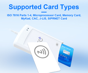 Dualboost III ISO 15693 Giao Diện Kép Đầu đọc thẻ thông minh phù hợp với ccid ACR1581U-C1 - Product Image 4