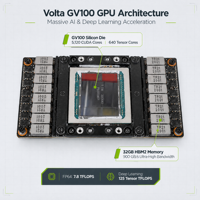 Modul Akselerator GPU V100 SXM2 32GB Volta GV100 32G HBM2 Kartu Mezzanine NVLink untuk Server Pembelajaran Mendalam AI