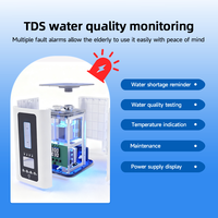 Machine d'inhalation YOUTAI OxyHydrogen Cube 300ml/min 600ml/min 900ml/min en plastique, pureté 99,99%, électrique, de bureau, domestique, garantie 1 an