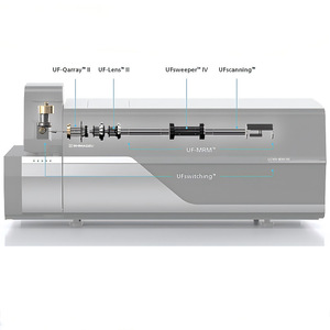 Analyseur de chromatographie liquide par spectromètre de masse à triple quadrupôle Shimadzu Lcms 8065xe - Product Image 1