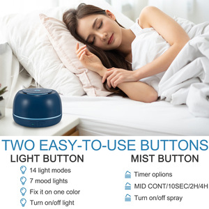 Hot Promotion Portable <b>USB</b> Plastic Household 300ml Bedroom Ultrasonic Aroma Diffuser <b>Plug</b>-in Anti-Burn Dry <b>with</b> Timing Function - Product Image 2