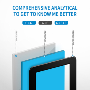 Màn Hình Cảm Ứng Usb Kích Thước Màn Hình Cảm Ứng 21.5 Inch Dành Cho Ngành Công Nghiệp Kiosk Thông Tin - Product Image 3