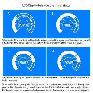 Amplificateur de signal mobile GSM certifié ROHS, vente en gros <span class=keywords><strong>d</strong></span>'<span class=keywords><strong>occasion</strong></span>, best-seller, 3G 4G LTE Quad Band 800 900 1800 2100mhz Répéteur - Product Image 3