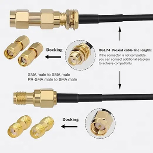 Câble <span class=keywords><strong>coaxial</strong></span> de communication RF <span class=keywords><strong>RG</strong></span> <span class=keywords><strong>174</strong></span> personnalisable pour antenne - Product Image 6
