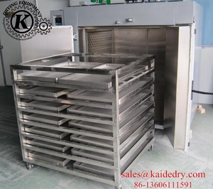 เครื่องอบแห้งแบบหมุนเวียนอากาศร้อนแบบปิดผนึกซีทีสำหรับวัสดุห้องปฏิบัติการจากดินขาวให้บริการในต่างประเทศ - Product Image 5