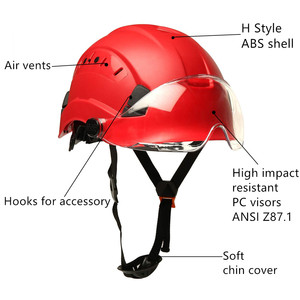 ANT5PPE หมวกแข็งวัสดุ ABS ป้องกันศีรษะหมวกนิรภัยหมวกนิรภัยสำหรับคนงานก่อสร้างอาคารคนงาน - Product Image 2