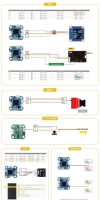 IFlight SucceX-E Mini F722 Flight Controller MPU6000 20x20mm 16MB Blackbox 5V 2.5A BEC Digital HD Plug Mini Tower FC Board