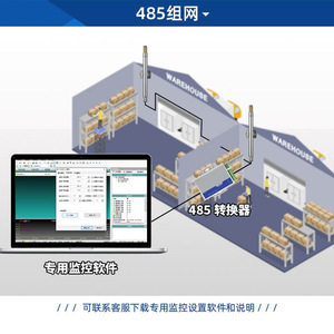 Fg6020 เซ็นเซอร์วัดอุณหภูมิและความชื้น ตัวส่งสัญญาณแรงดันไฟฟ้า ชนิดท่อส่งสัญญาณ สแตนเลส ทนอุณหภูมิสูง ป้องกันการระเบิด - Product Image 3
