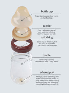 Biberón de vidrio de 160ml para bebé recién nacido, biberón antiflatulencia pequeño para recién nacido de <span class=keywords><strong>0</strong></span> a 10 <span class=keywords><strong>meses</strong></span>, biberón para bebé - Product Image 5