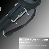 Poignées de contrôleur CIVIton XR avec accessoires de batterie pour Meta Quest 3 Profitez d'un jeu transparent avec les accessoires VR