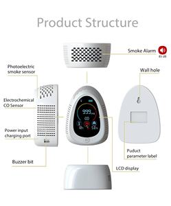 <span class=keywords><strong>Détecteur</strong></span> <span class=keywords><strong>de</strong></span> gaz Tuya Wifi en temps réel 5 en 1 moniteur <span class=keywords><strong>de</strong></span> monoxyde <span class=keywords><strong>de</strong></span> carbone et <span class=keywords><strong>détecteur</strong></span> d'alarme <span class=keywords><strong>de</strong></span> <span class=keywords><strong>fumée</strong></span> - Product Image 4