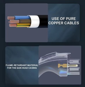 Slimme EV-thuislader voor elektrische auto's, 8-32A AC draagbaar laadstation, type 1/2 stekker, 11kW - Product Image 6