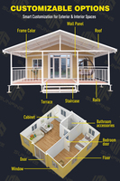 Prix des Maisons Préfabriquées, Maisons Extensibles, Conteneur Maison Pliable, Mini Maison Préfabriquée, Conteneur Extensible Avec Terrasse