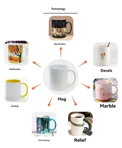 <span class=keywords><strong>Tazas</strong></span> de cerámica de 11oz personalizadas <span class=keywords><strong>para</strong></span> té de agua caliente-Taza de sublimación minimalista Impresión personalizada Regalo de fiesta en caja-Opción económica - Product Image 2