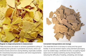 Prix d'usine Nahs 70% <span class=keywords><strong>Sulfure</strong></span> <span class=keywords><strong>de</strong></span> <span class=keywords><strong>sodium</strong></span> en flocons jaunes Hydrosulfure <span class=keywords><strong>de</strong></span> <span class=keywords><strong>sodium</strong></span> à vendre CAS 16721-80-5 - Product Image 3