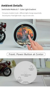 Décoration de réfrigérateur personnalisée, découpe de papier, découpe de papier 3D, veilleuse LED, aimant de réfrigérateur pour décoration, Statue de <span class=keywords><strong>la</strong></span> Liberté - Product Image 5