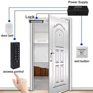 Sistema di controllo accessi <span class=keywords><strong>Wireless</strong></span> 125khz scheda di frequenza tastierino per interni controllo accessi intelligente lettore di schede RFID - Product Image 6