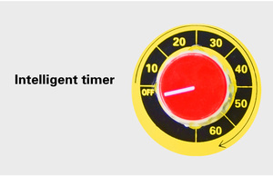 โคมไฟอบขนาดมือถือ1100วัตต์พร้อมฐานและขาตั้งอุปกรณ์ดูแลรถยนต์ - Product Image 2