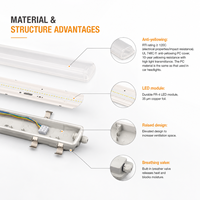 Lumière linéaire LED résistante aux intempéries avec garantie d'usine de 7 ans, 100 000 heures, valve de respiration, module LED FR4, couvercle en PC, 47W, 8300 lm, IP65, IK08