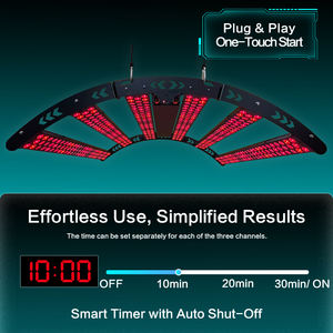 Peralatan Kuda Solarium Terapi Cahaya Merah 700W 470nm 660nm 850nm dengan Remote Control Terbaru - Product Image 3