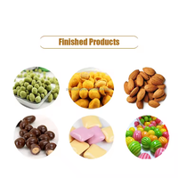 Machine de revêtement automatique électrique de bonbons au chocolat de haute qualité
