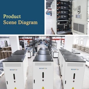 ระบบจัดเก็บพลังงานแบตเตอรี่แรงดันสูง LiFePO4 แบบออลอินวัน Renepoly 125kW 257kWh สำหรับไมโครกริด ระบบจ่ายไฟที่เสถียร - Product Image 5