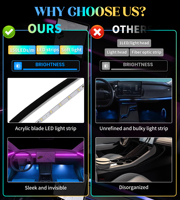 Kit d'éclairage d'ambiance pour voiture, bande LED USB, synchronisation musicale multicolore, contrôle sans fil par application