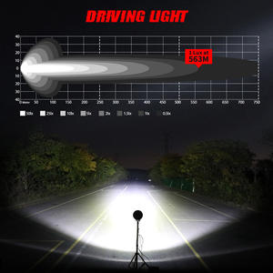 Haute puissance Drl rond 9 pouces projecteur Led étanche longue durée de vie conduite lumière de travail pour camion lourd remorque tracteur Marine - Product Image 4