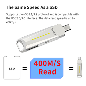 Kdata - Memoria <span class=keywords><strong>USB</strong></span> de Alta Velocidad OTG Tipo-C con Protección de Escritura y Interruptor Físico, 64 GB, 128 GB, 256 GB, Unidad Flash <span class=keywords><strong>USB</strong></span> de Metal - Product Image 2