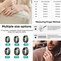 Fournisseur de bagues intelligentes personnalisées avec fréquence cardiaque oxygène sanguin suivi du sommeil activité Fitness Tracker Multi Sport Mode IP68 étanche