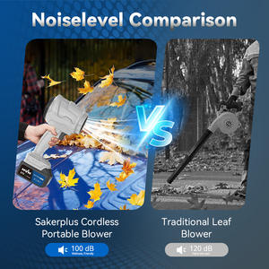 Soprador Portátil Sem Fio de Bateria de Íon de Lítio para Cuidados com Folhas e Gramados, Limpeza de Pátios - Product Image 5