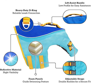 Chaleco Salvavidas Personalizado para Perros, Chaleco Flotador Deportivo para Actividades Acuáticas, con Detalles Reflectantes, Venta al Por Mayor - Product Image 4