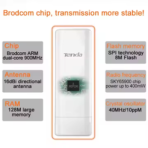 Tenda O3 5Km Không Dây Ngoài Trời CPE 150Mbps Điểm Đến Điểm Wifi Cầu Router Repeater Tenda OS3 5Km - Product Image 6