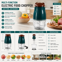 Robot culinaire électrique portable pour bébé, hachoir multifonctionnel pour fruits, légumes et viande, préparateur de repas pour bébé en forme d'ours