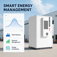 125kW 241kWh C&I Enerji Depolama Sistemi LiFePO4 Batarya ESS, Tepe Tüketimini Düşürme, Talep Yönetimi, Güneş Enerjisi Kendi Kendine Tüketim EMS Projesi için