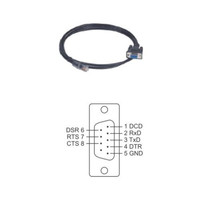Cable de Conexión Moxa Copper Link CBL-RJ45SM9-150 de 150 mm, Cable de Conexión Ethernet para Redes