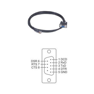 Câble Moxa Link CBL-RJ45SM9-150, câble Ethernet de 150 mm pour connexion réseau - Product Image 1