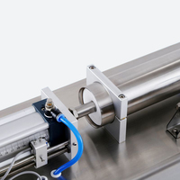 Machine de remplissage quantitative pour liquides épais (détergent, miel, sucre) avec pompe à piston