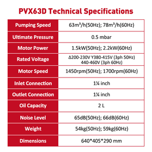 63m ³/h 78m ³/h 7m 0.5mbar wordfik pvx63d ביצועים בעלות גבוהה עלות גבוהה שמן סיכה סיכה רוויה משאבת ואקום עבור ספוג ואקום - Product Image 2
