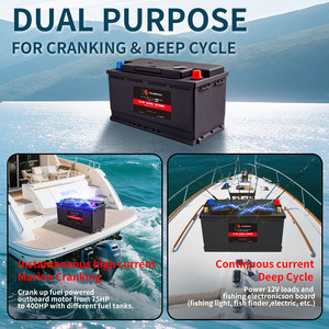 แบตเตอรี่ Yauneidak 12V 100Ah LiFePO4 แบบ Deep Cycle กันน้ำระดับ IP65 สำหรับรถบ้าน รถพ่วง แคมป์ปิ้ง ระบบพลังงานแสงอาทิตย์ และเรือดำน้ำ - Product Image 4