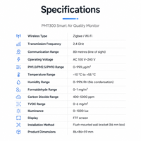 Capteur de qualité de l'air Zigbee 3.0, détecteur de CO2, PM2.5, VOC, température et humidité avec Tuya et Home Assistant pour l'automatisation de la maison intelligente