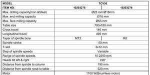TCV30 1.5HP Inch Brushless Motor High Precision Vertical Hot Cheap Factory Price <strong>Mini</strong> Drilling <strong>Milling</strong> <strong>Machine</strong> - Product Image 6