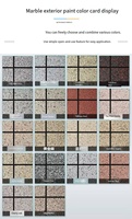 Peinture acrylique marbrée colorée pour revêtement mural et de sol extérieur, idéale pour maisons rurales auto-construites, application au pinceau manuel