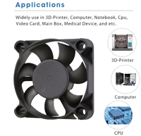 Ventilateur axial à roulement à huile DC 5V USB 40mm 50mm 60mm pour boîtier d'ordinateur, dissipateur thermique en plastique, faible bruit, certifié CE ROHS, ventilateur CPU OEM