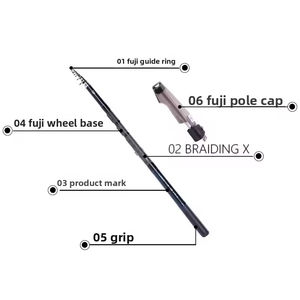 Canne à pêche en carbone <span class=keywords><strong>Daiwa</strong></span> LBT C <span class=keywords><strong>ISO</strong></span> Anchor pour la pêche à la carpe en fond, action moyenne, puissance élevée, poignée droite confortable en EVA - Product Image 4